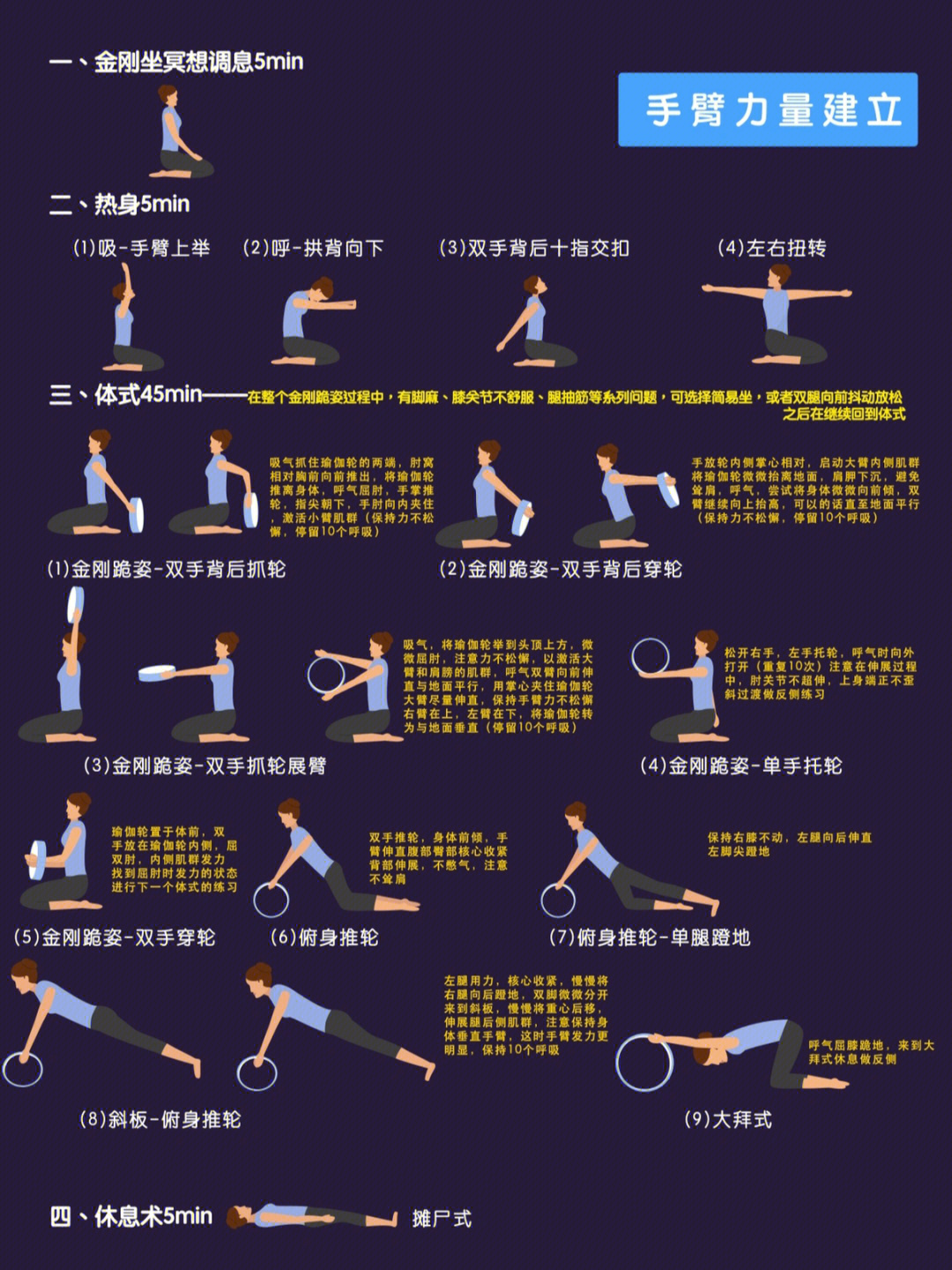 轮瑜伽体式排课图片图片