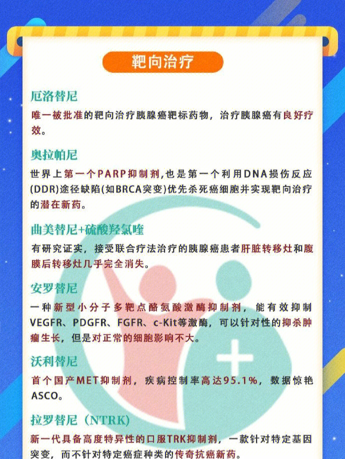 靶向治疗:厄洛替尼奥拉帕尼曲美替尼 硫酸羟氯喹安罗替尼沃利替尼拉罗