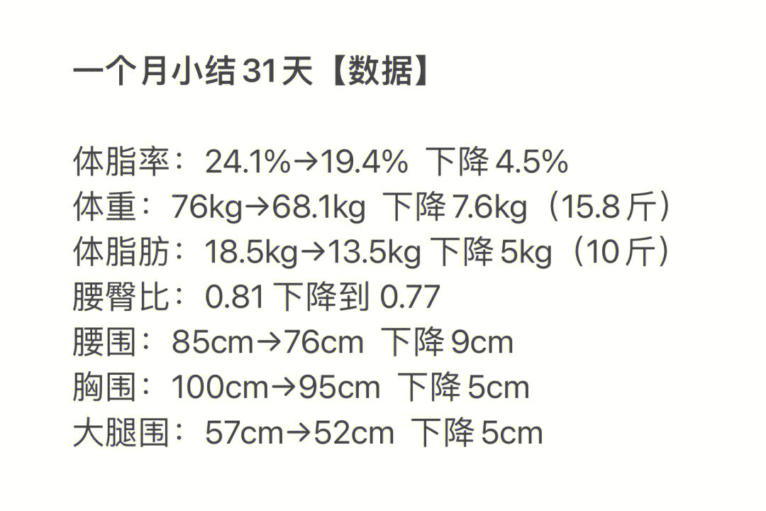 体脂20男生图片