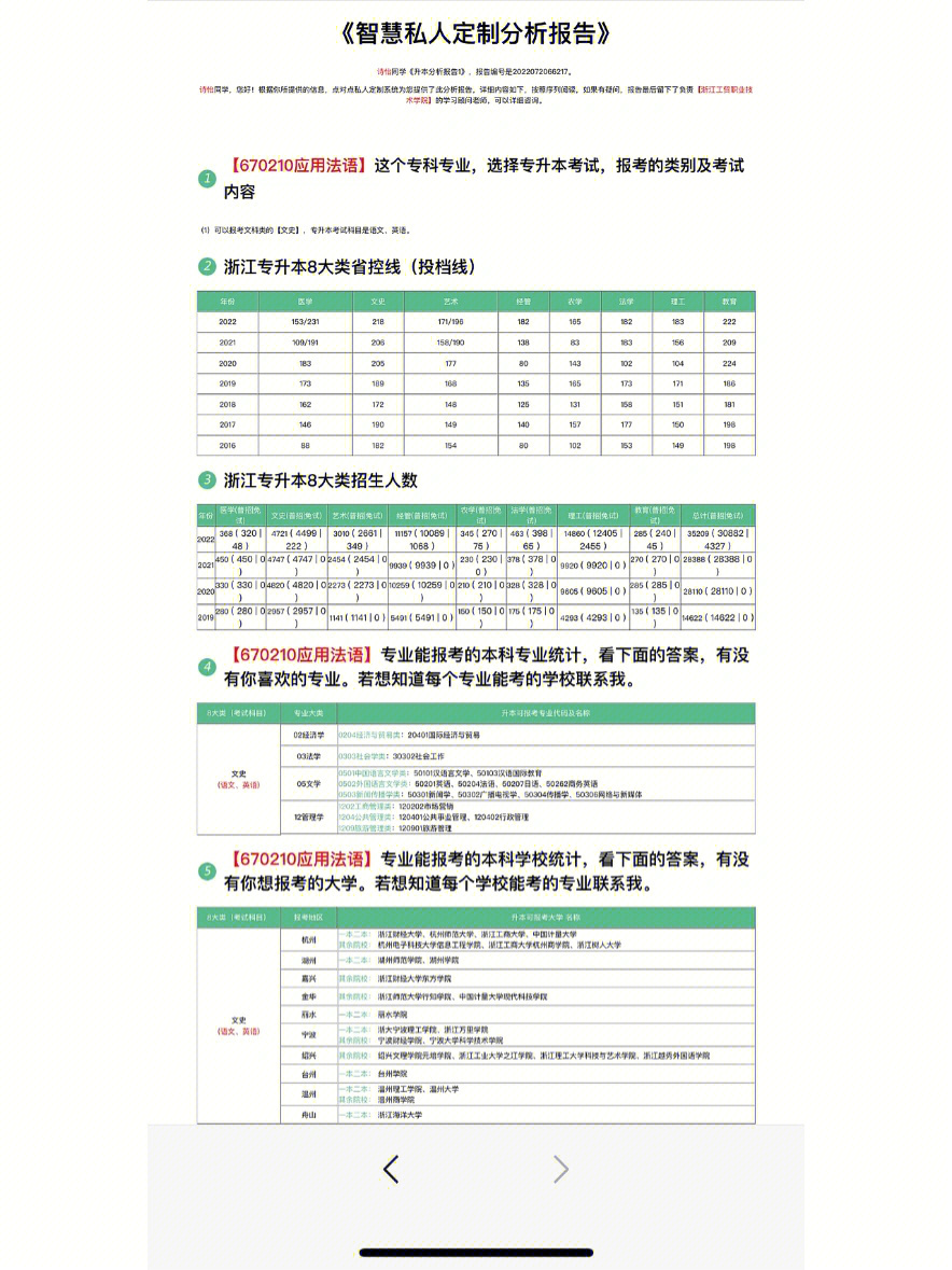 浙江专升本法语专业志愿填报