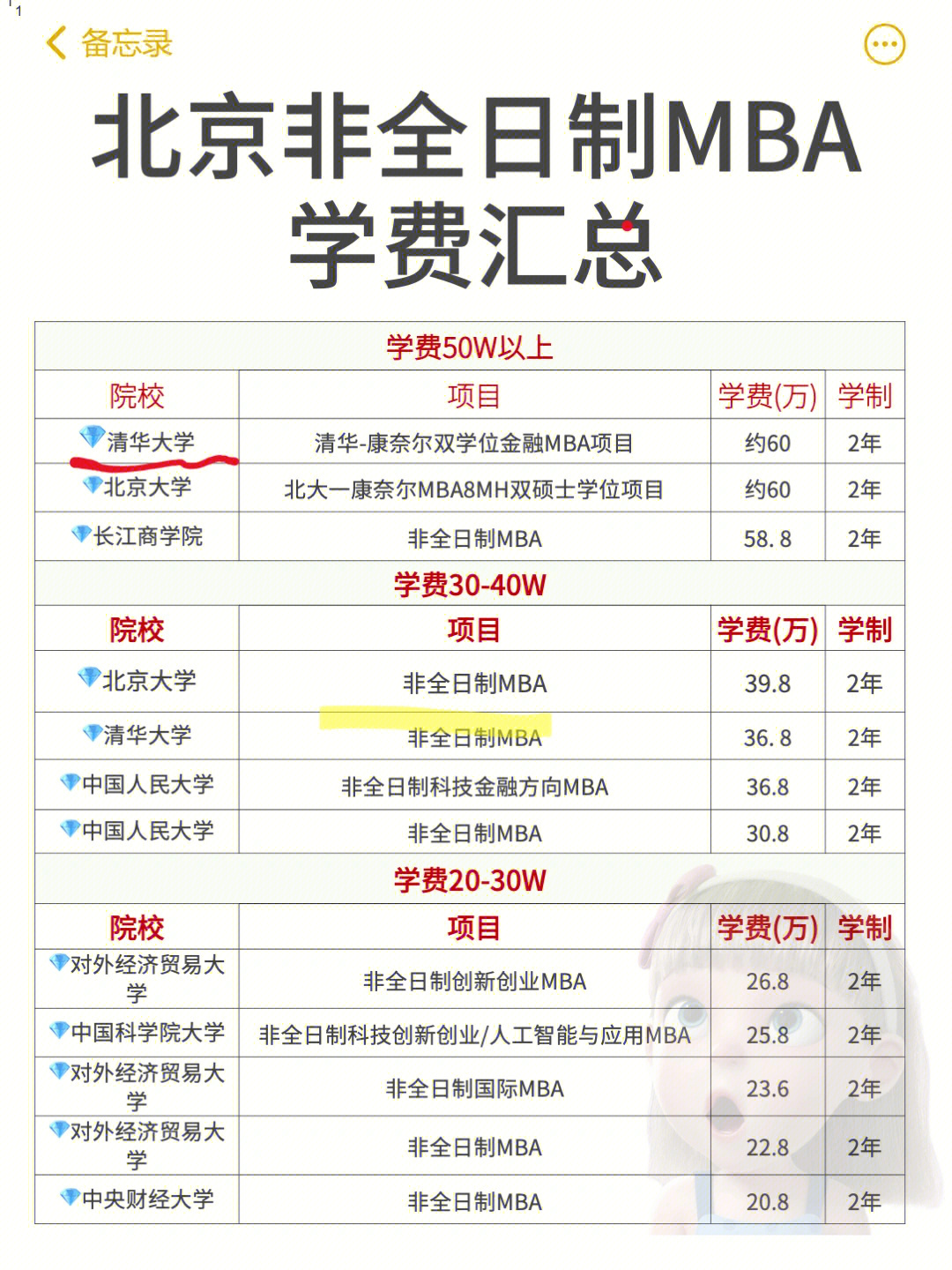 华东理工排名大学多少_华东理工大学排名_华东理工排名大学有哪些