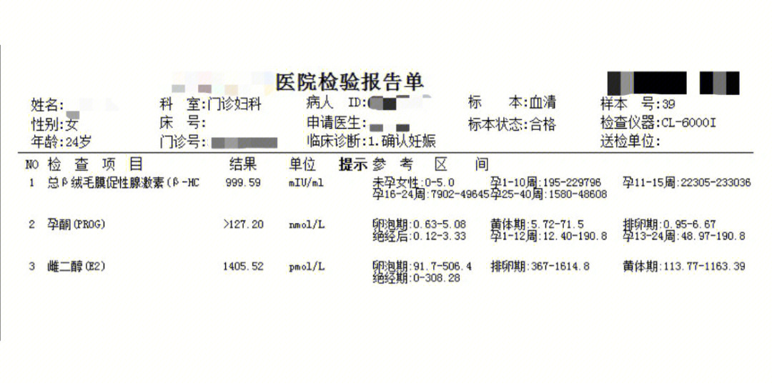 抽血官宣啦60附hcg和孕酮正常值参考范围