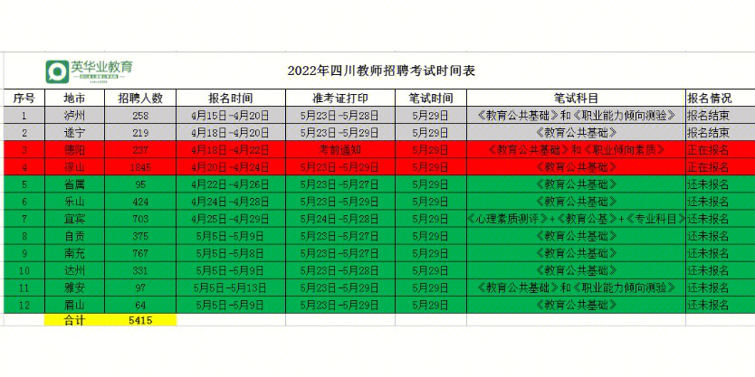 长老职位表图片