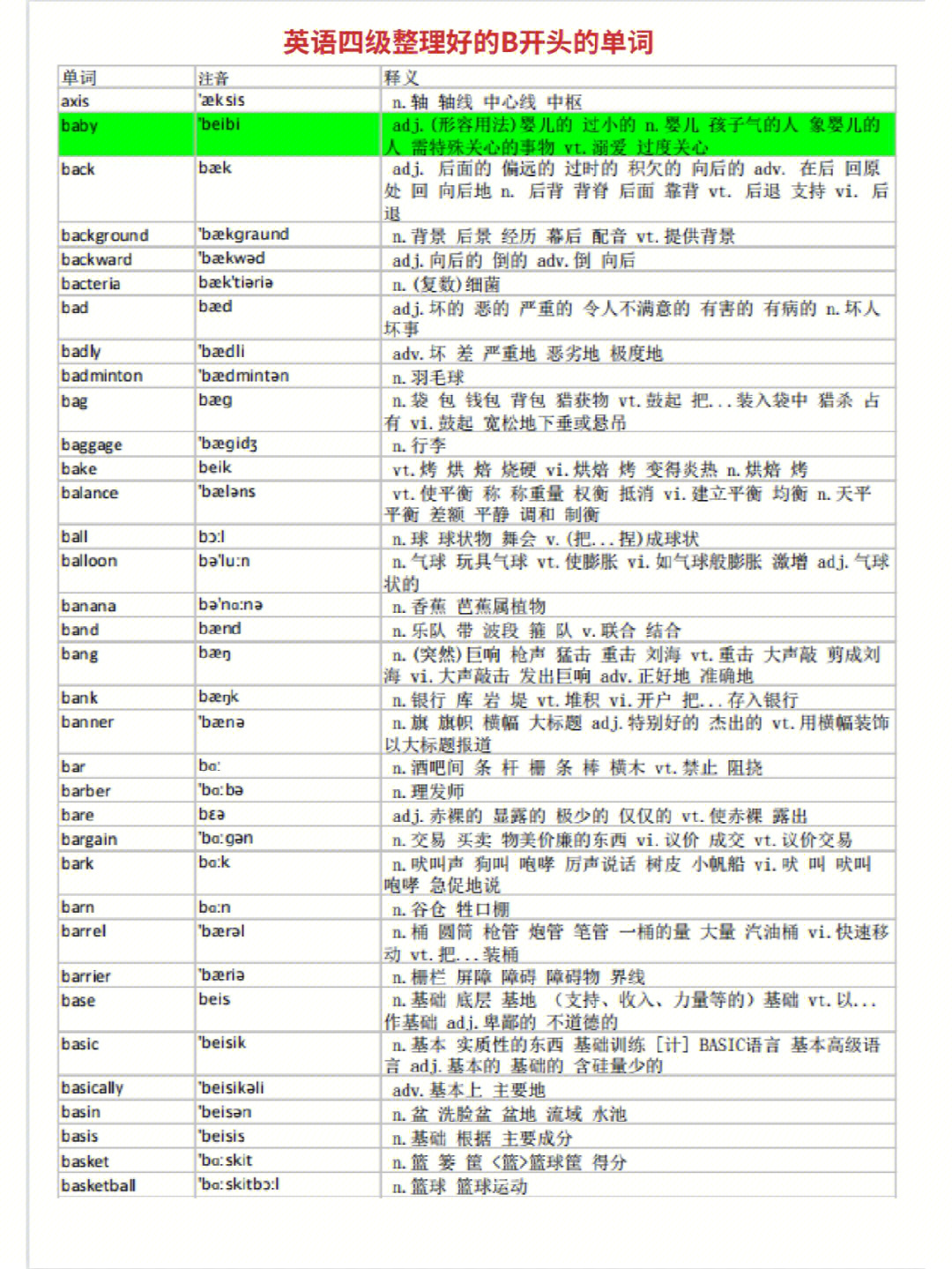 b开头的英语单词图片