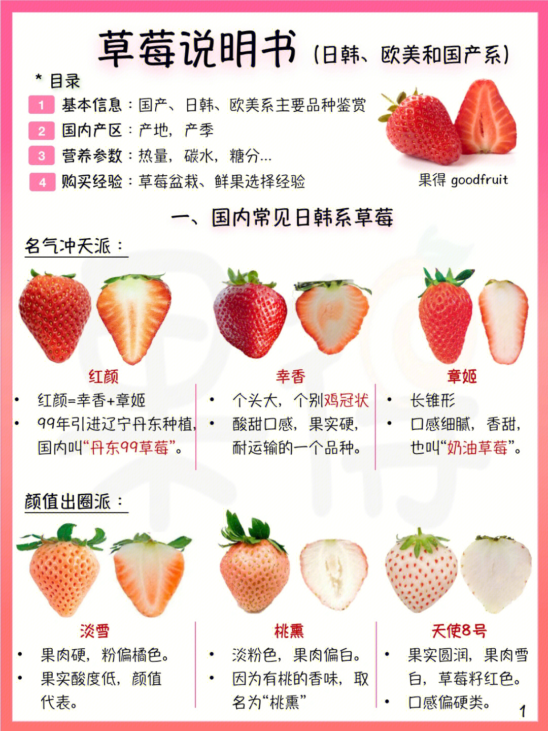 草莓品种大全名称图片