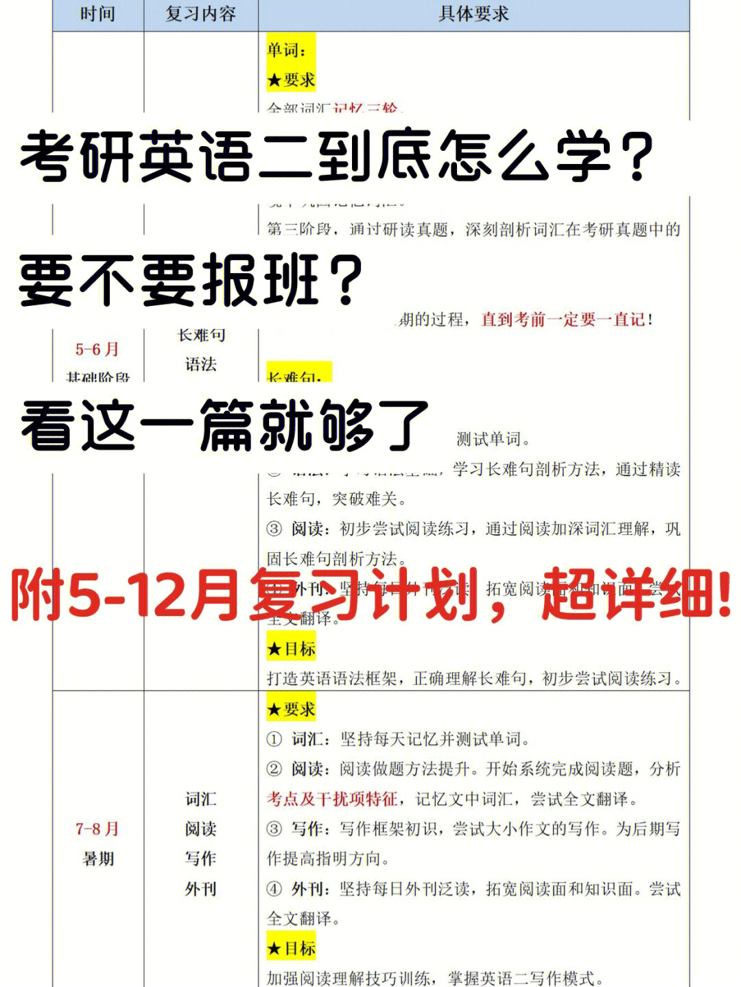 考研英语二512月复习计划附保姆级课程