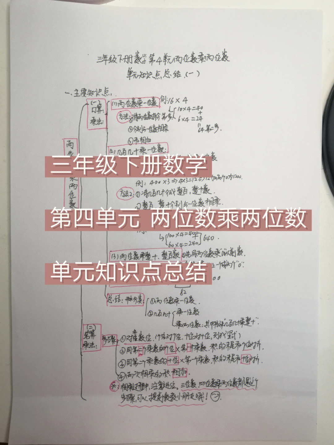 三年级数学点子图乘法图片