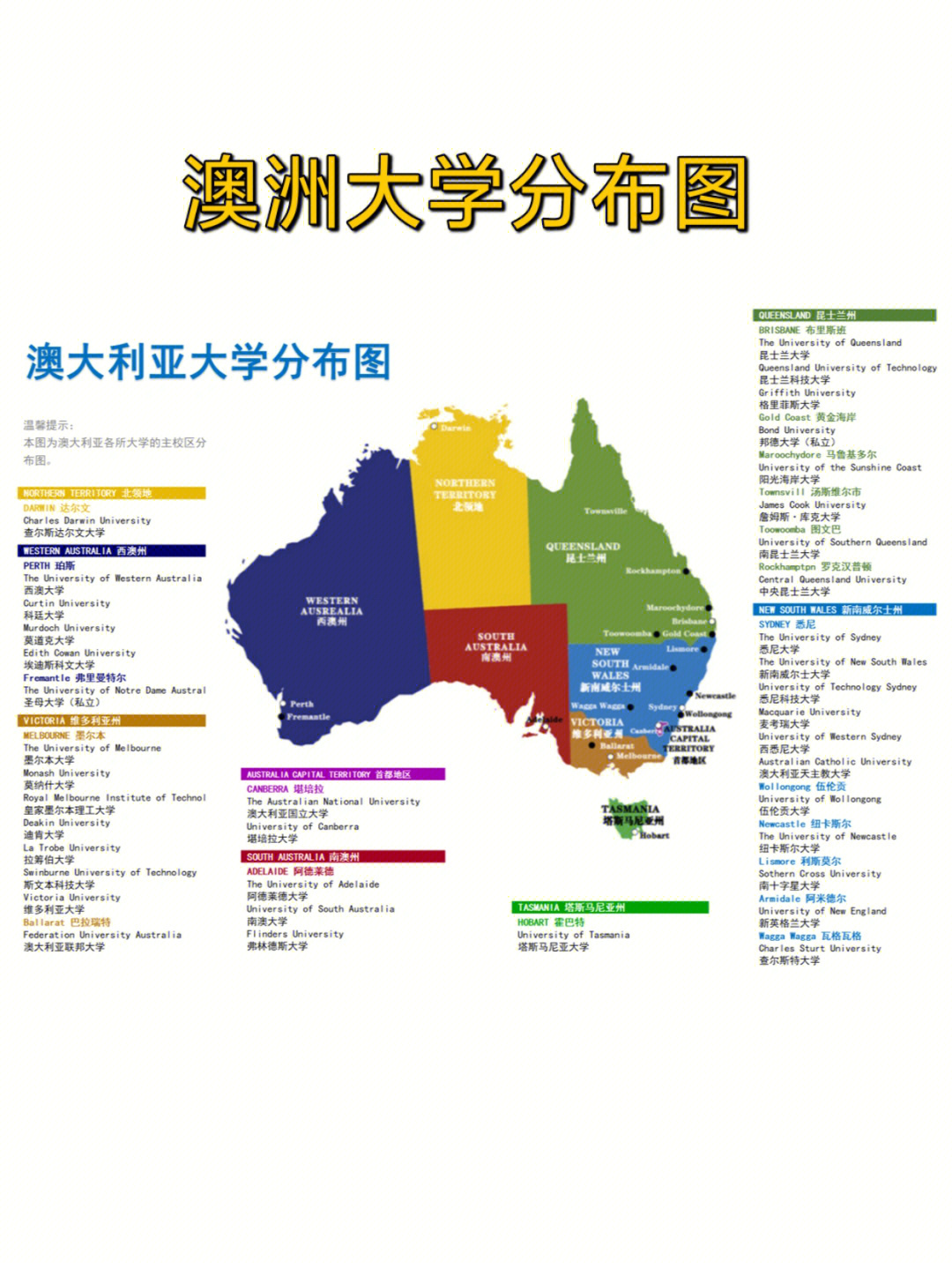 澳洲一共认可39所大学,其中,东部海岸分布的大学最多,南部和西部其次