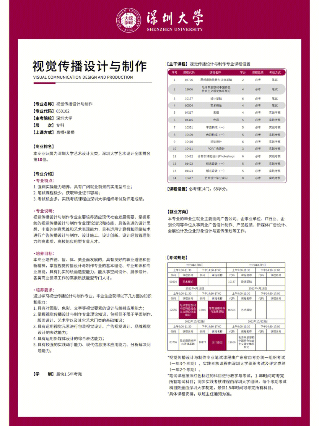 广东小自考 视觉传播设计与制作