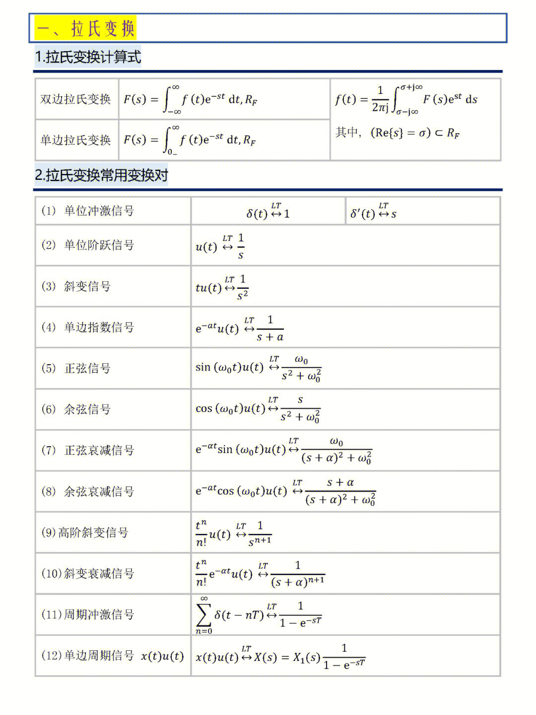 蚀刻因子 计算公式图片