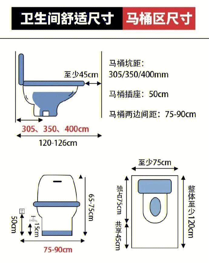 美加华马桶坑距图片