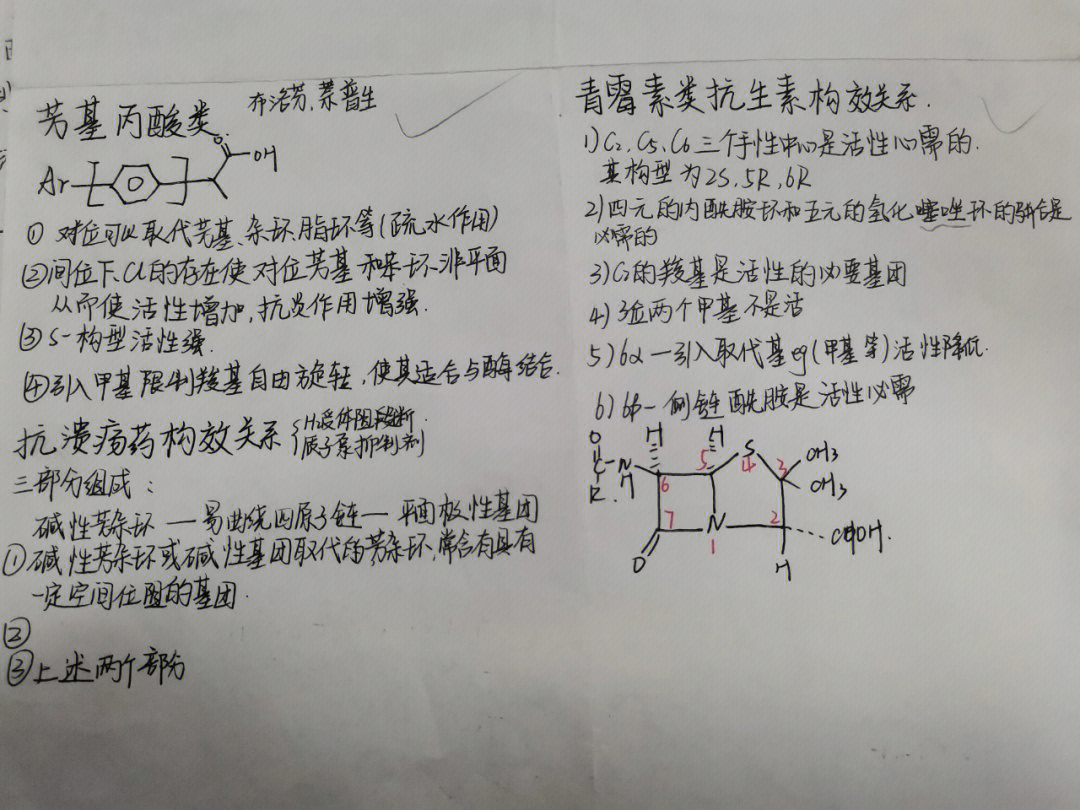 一氧化碳中毒思维导图图片