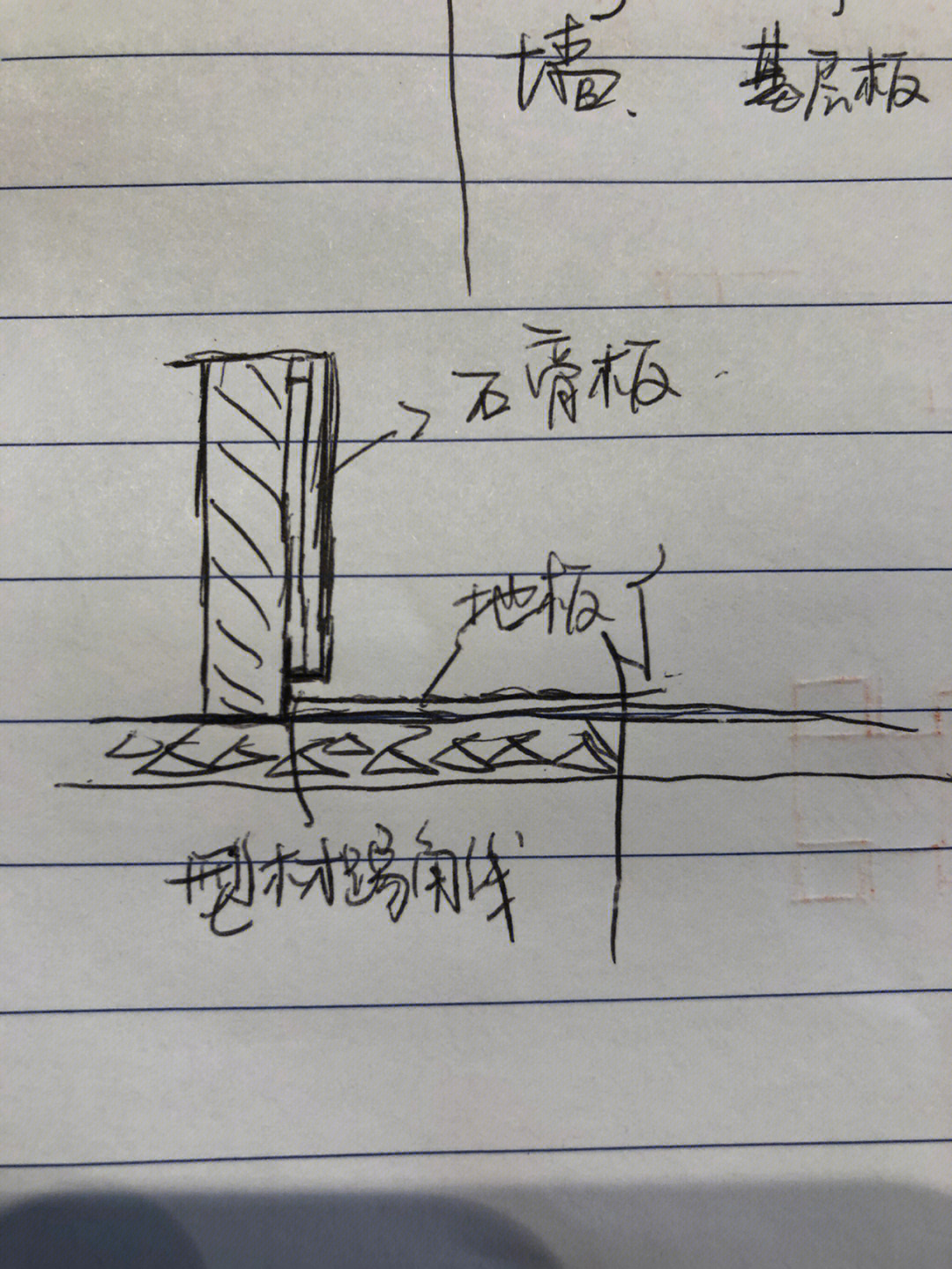 水泥踢脚线做法图片