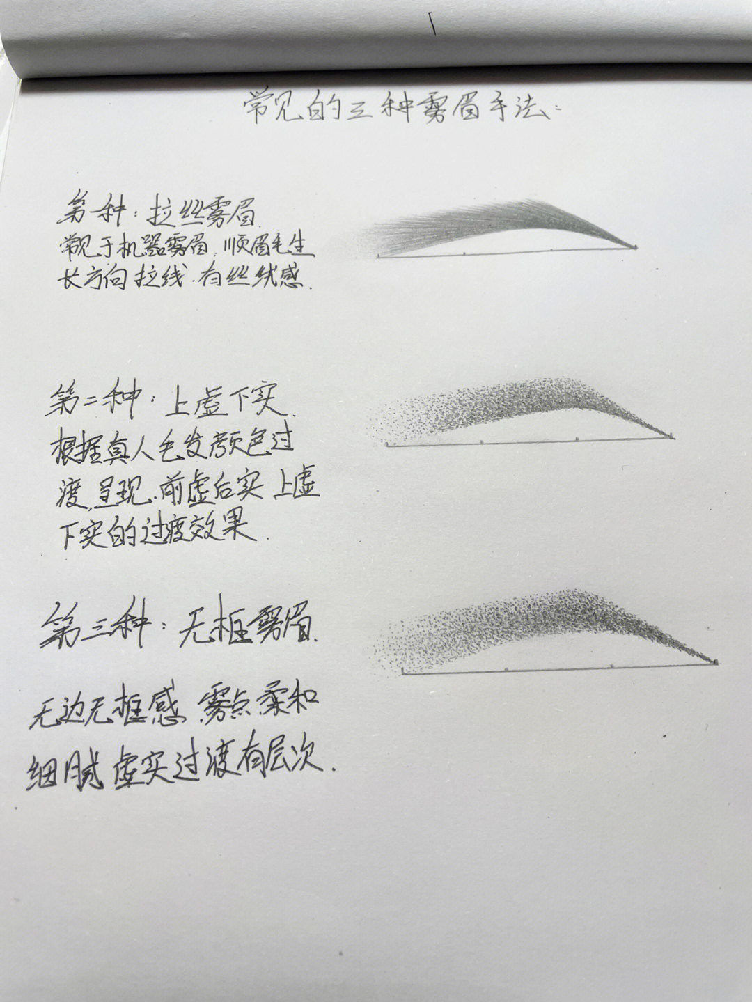 技巧:979797第一种:卡丝雾眉常见于仪器操作,顺着眉毛生长方向