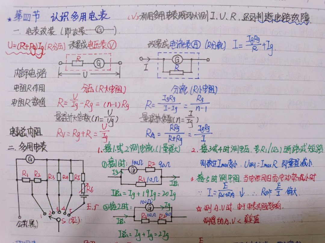 欧姆符号手写图片