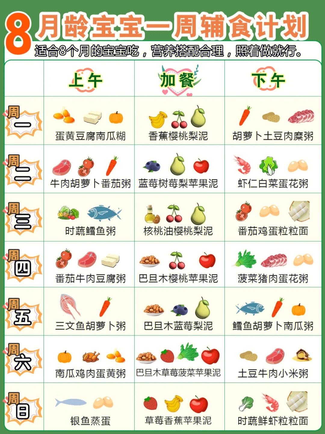 8个月宝宝辅食表图片图片