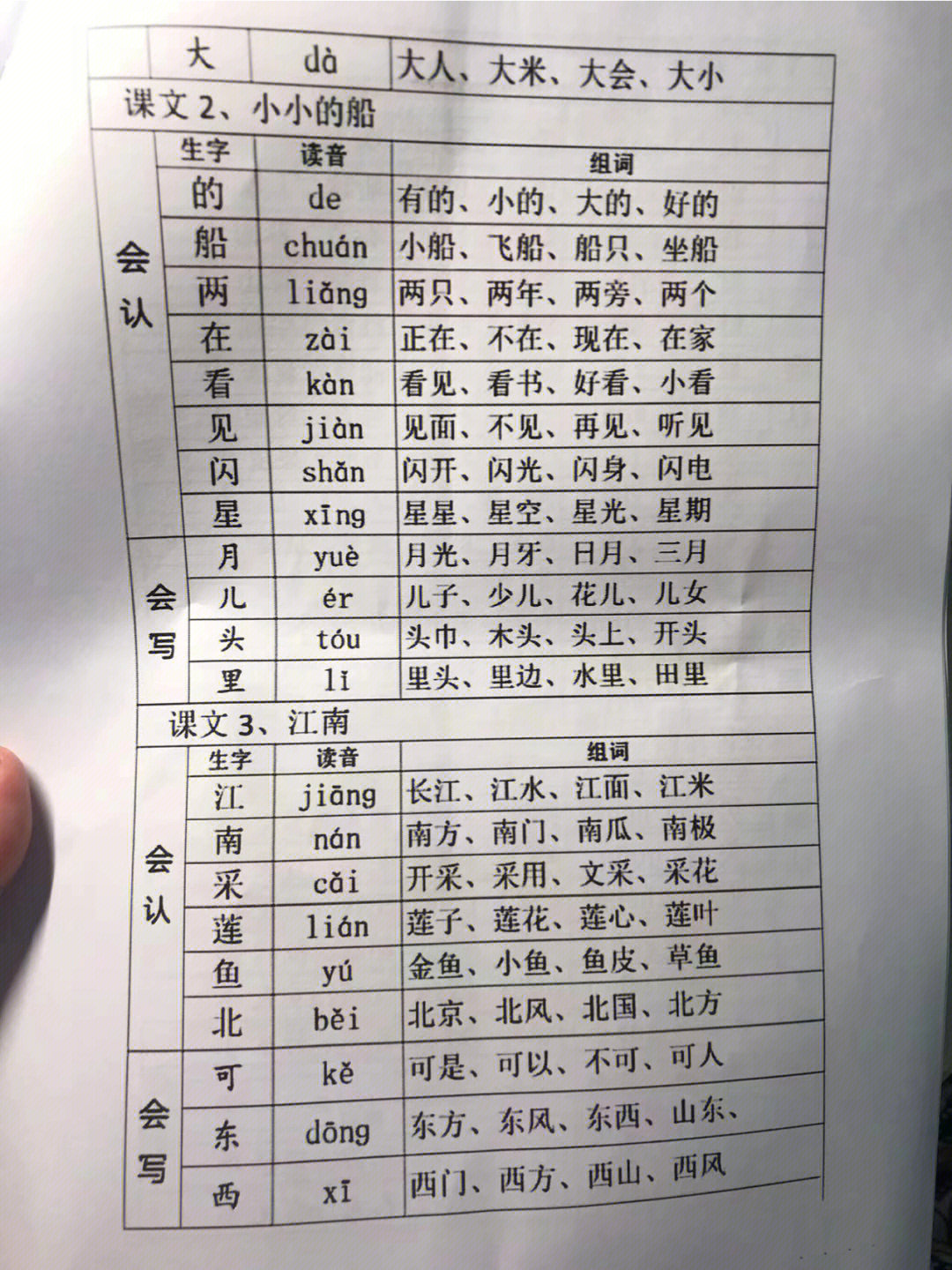 潜的拼音读音图片