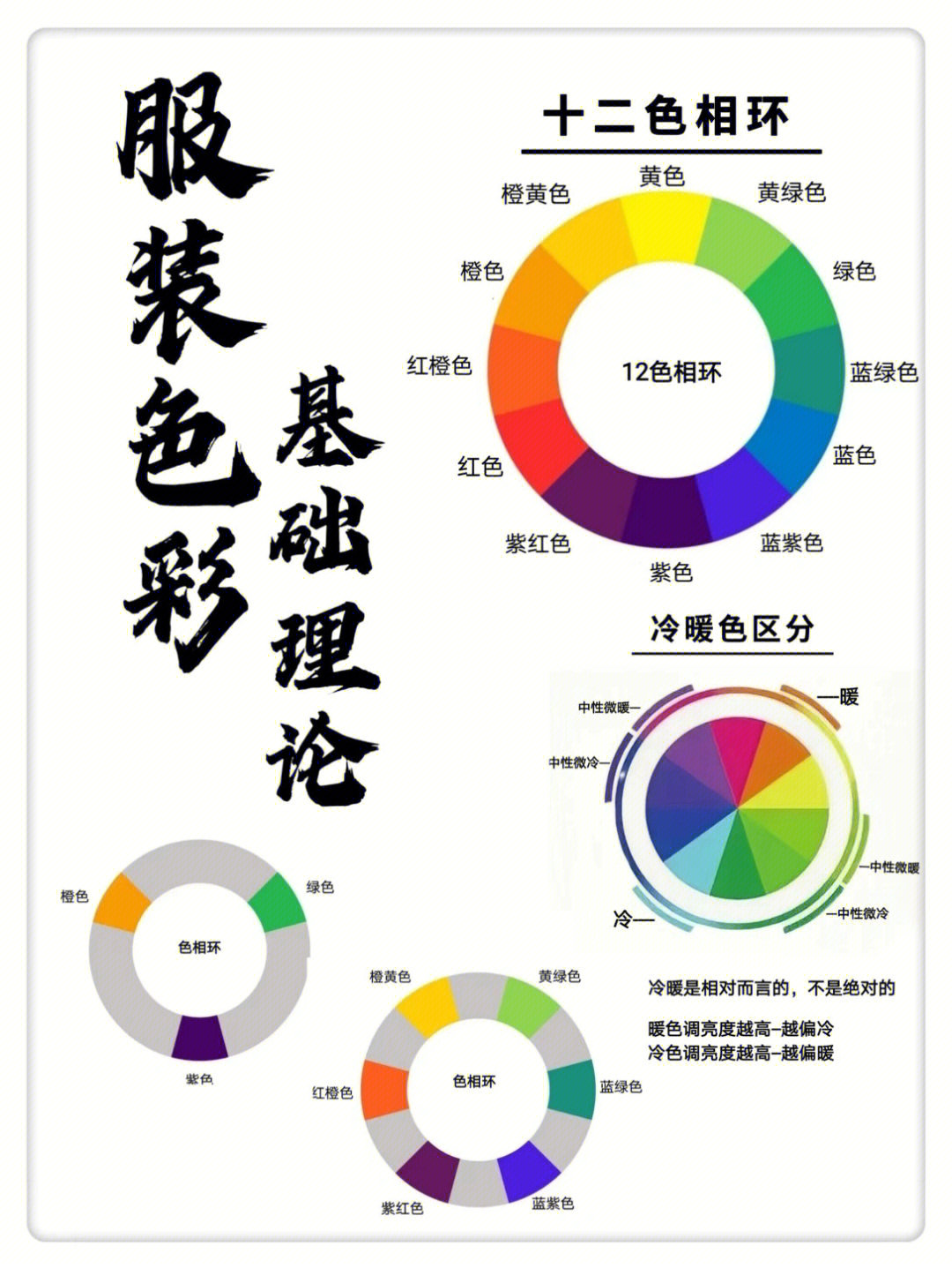 服装色彩基础理论知识色轮色相环