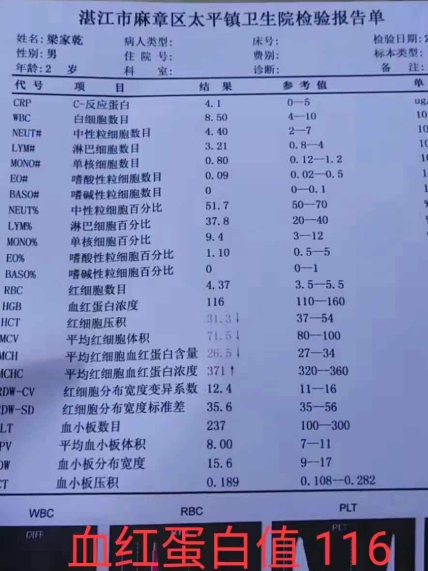 糖化血红蛋白6.1图片