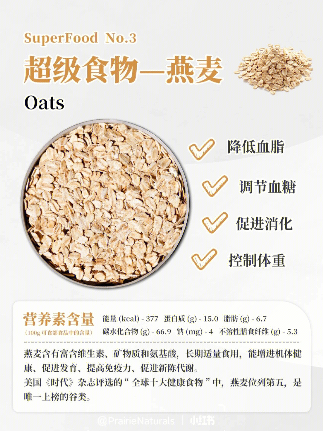 超级食物 |熟悉的燕麦90几大功效知多少71