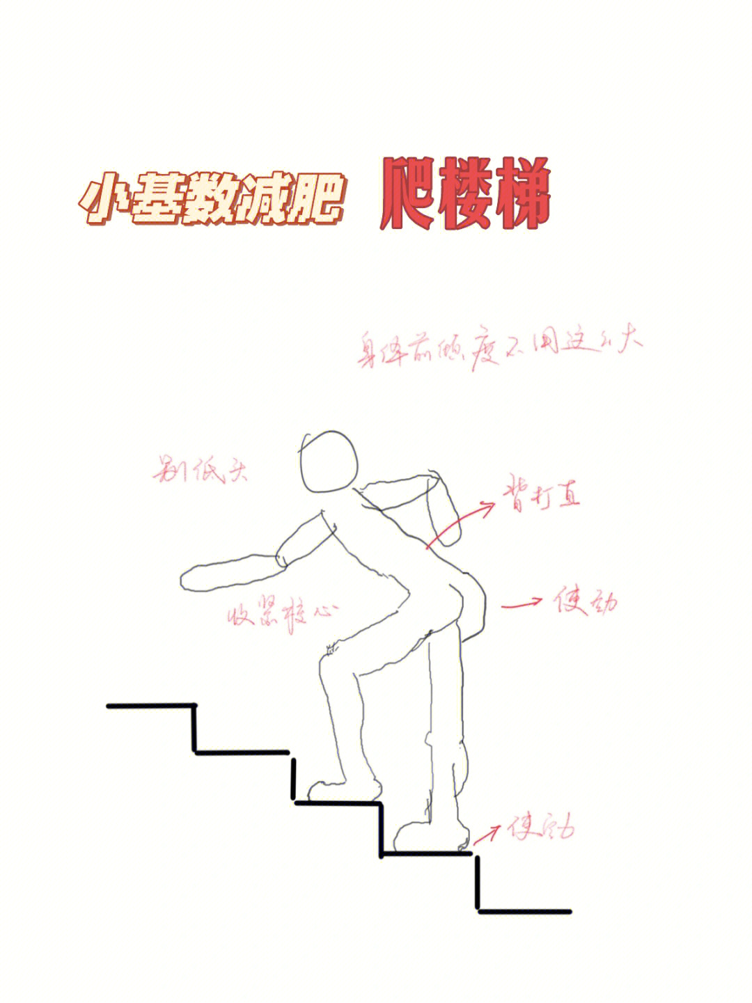 正确爬楼梯姿势图片