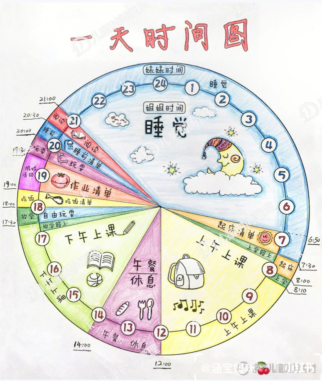 每天带日期更新的图片图片