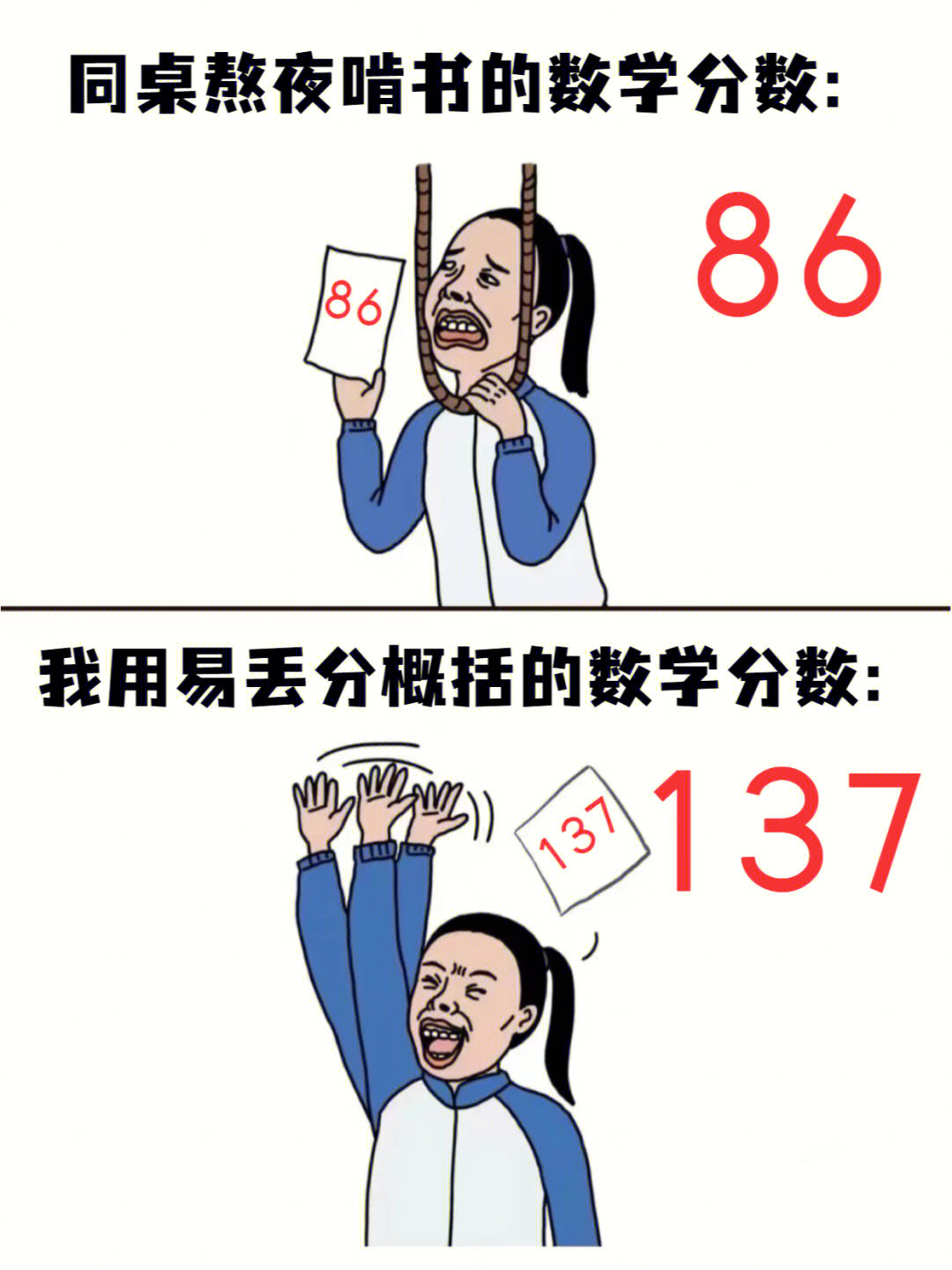 错题漫画六年级图片