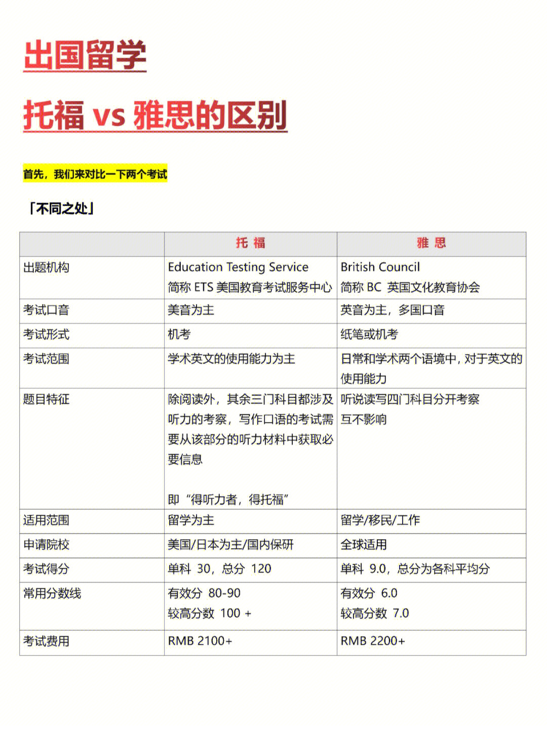 2023美国大学托福_美国摔跤2023最新赛事_埃默里大学 研究生 托福