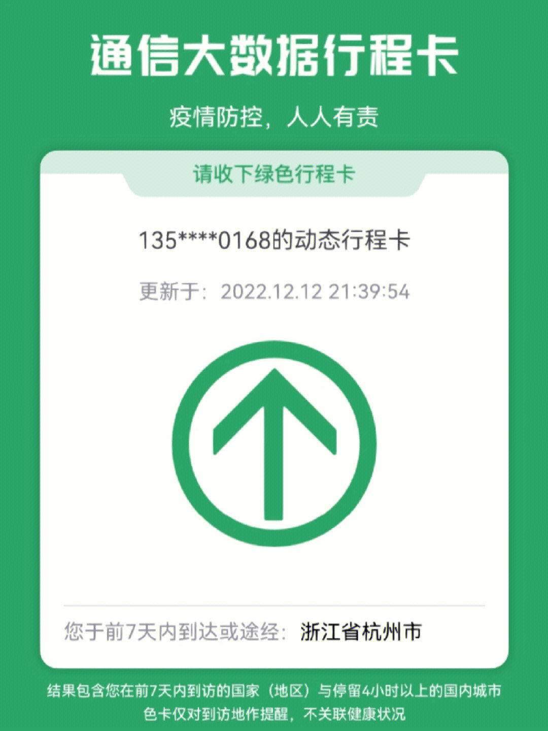 不合格行程码图片图片