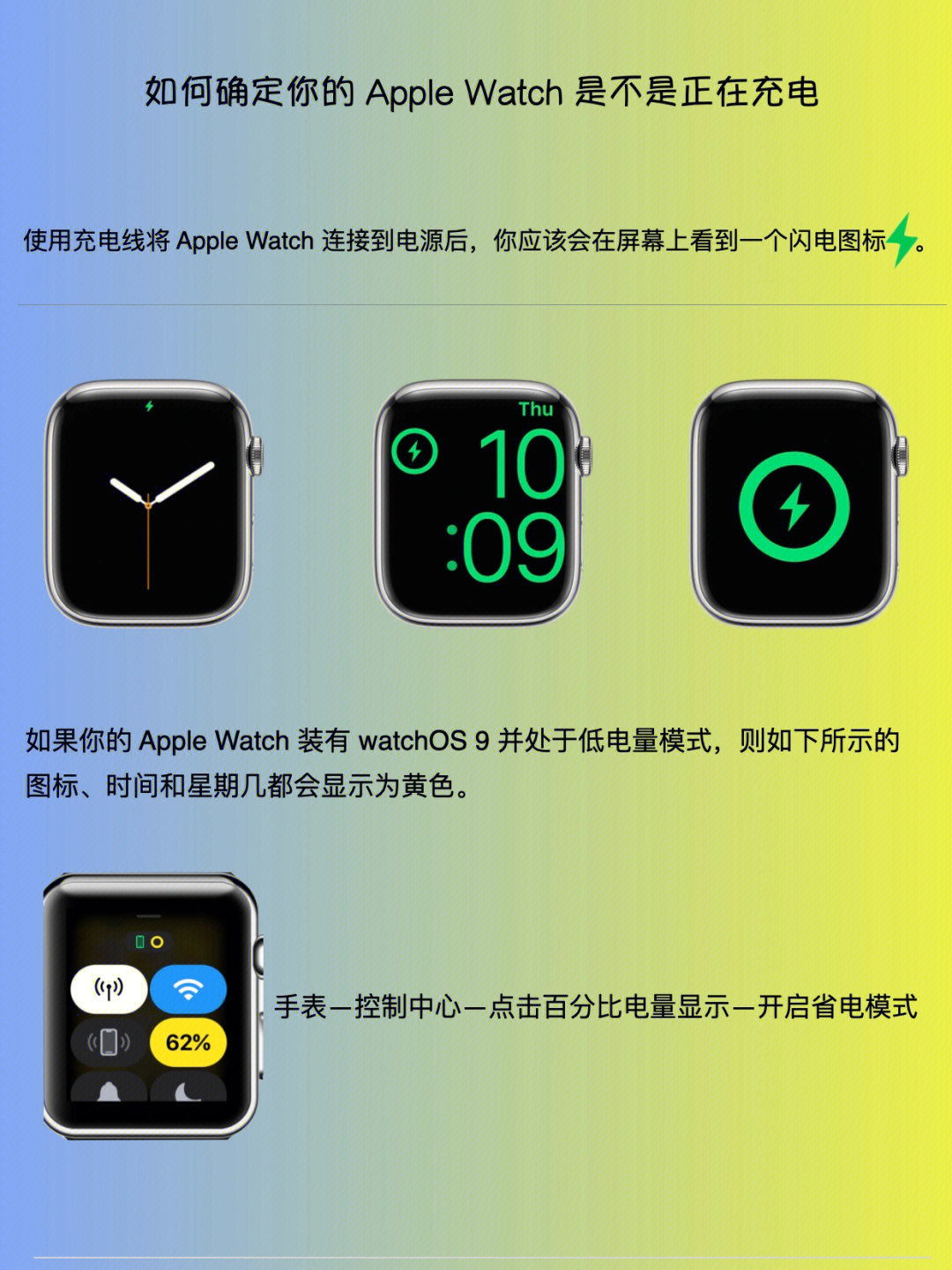 苹果手表充电界面图片