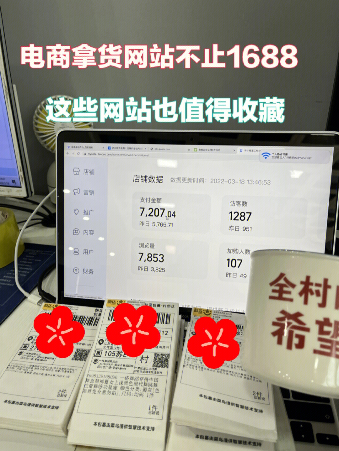 电商货源批发大家都知道1688,却很少人知道其他的批发网站,今天给大家