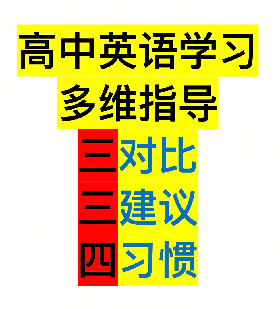 高中英语学习多维指导