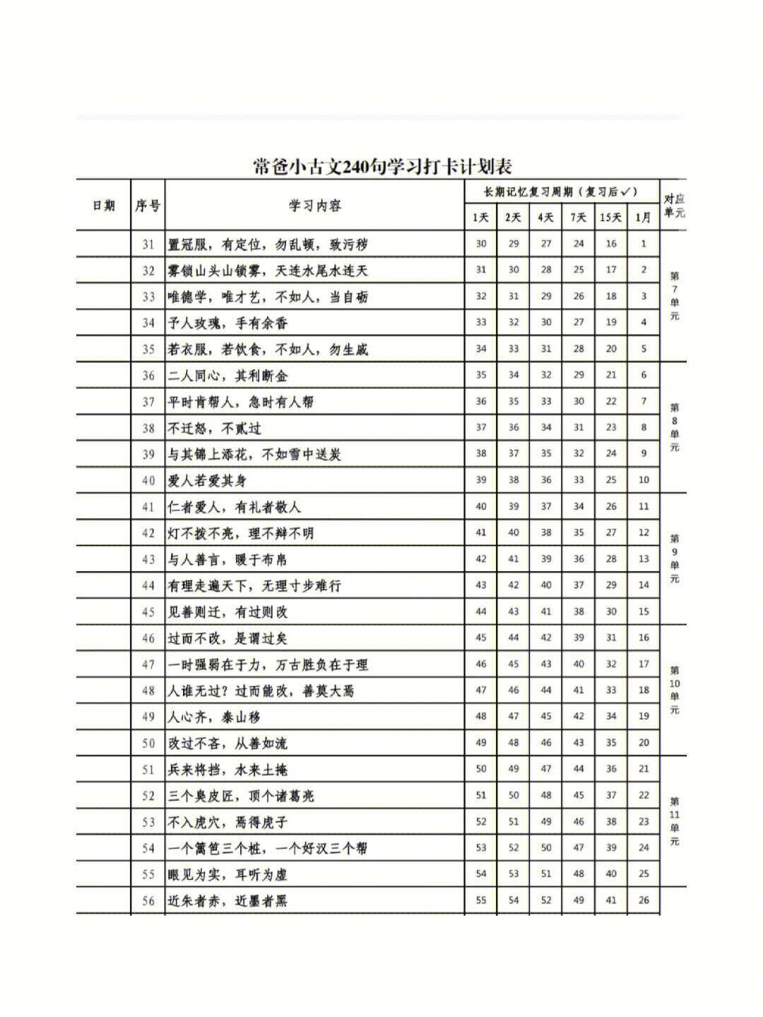 艾宾浩斯小古文学习计划表