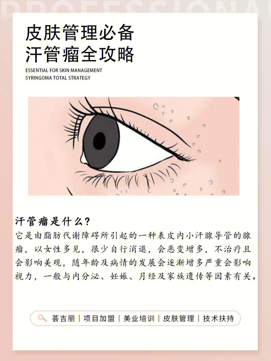 阴囊皮肤汗腺腺瘤图片