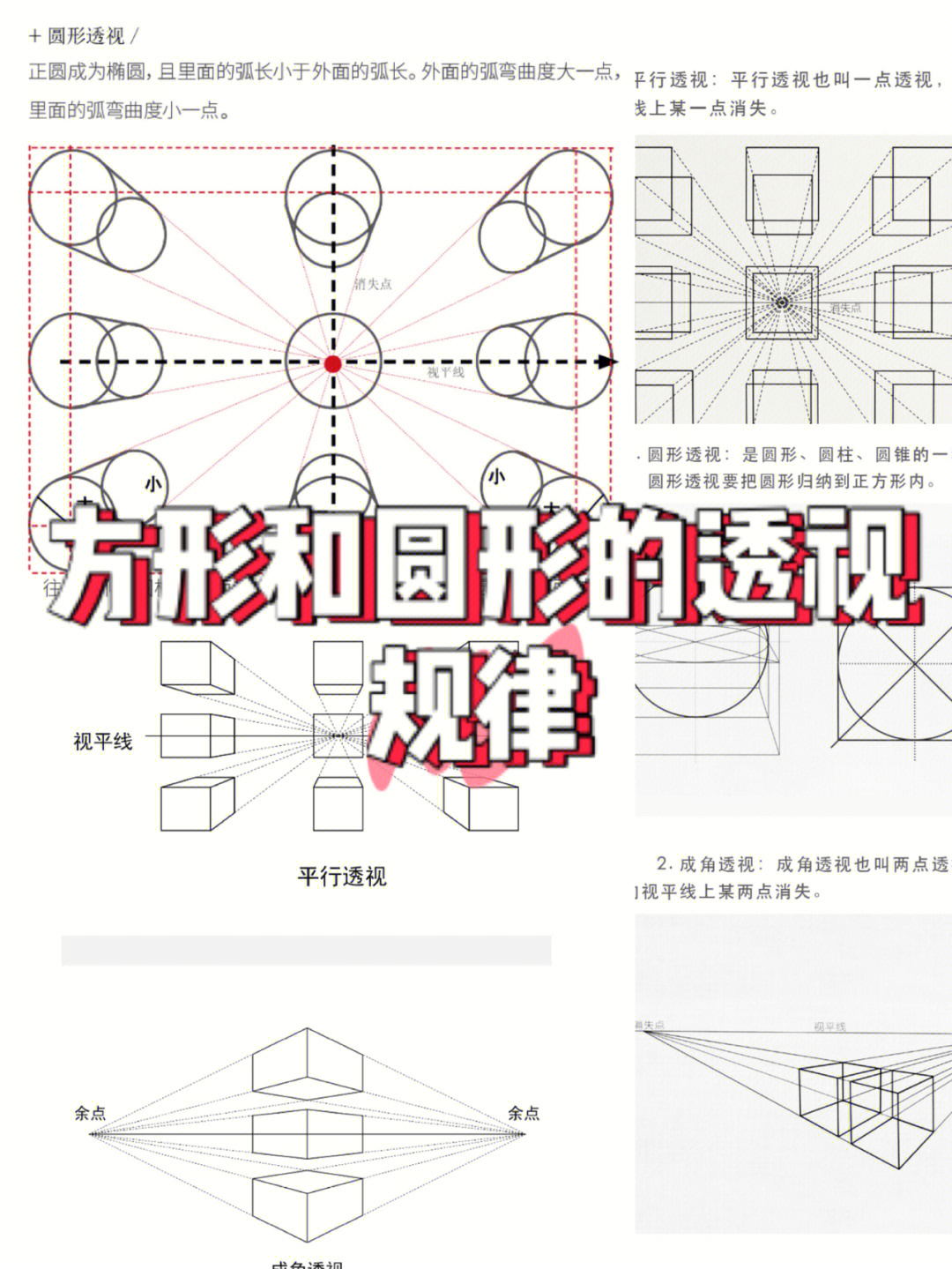 方体球体透视规律平行透视成角透视圆形