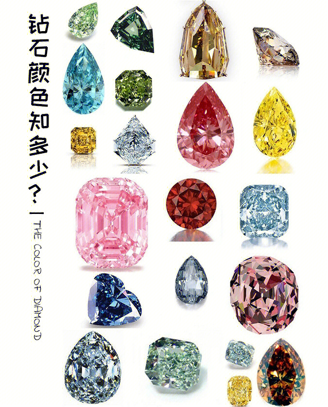 钻石和彩钻的颜色分级浓度分级大汇总