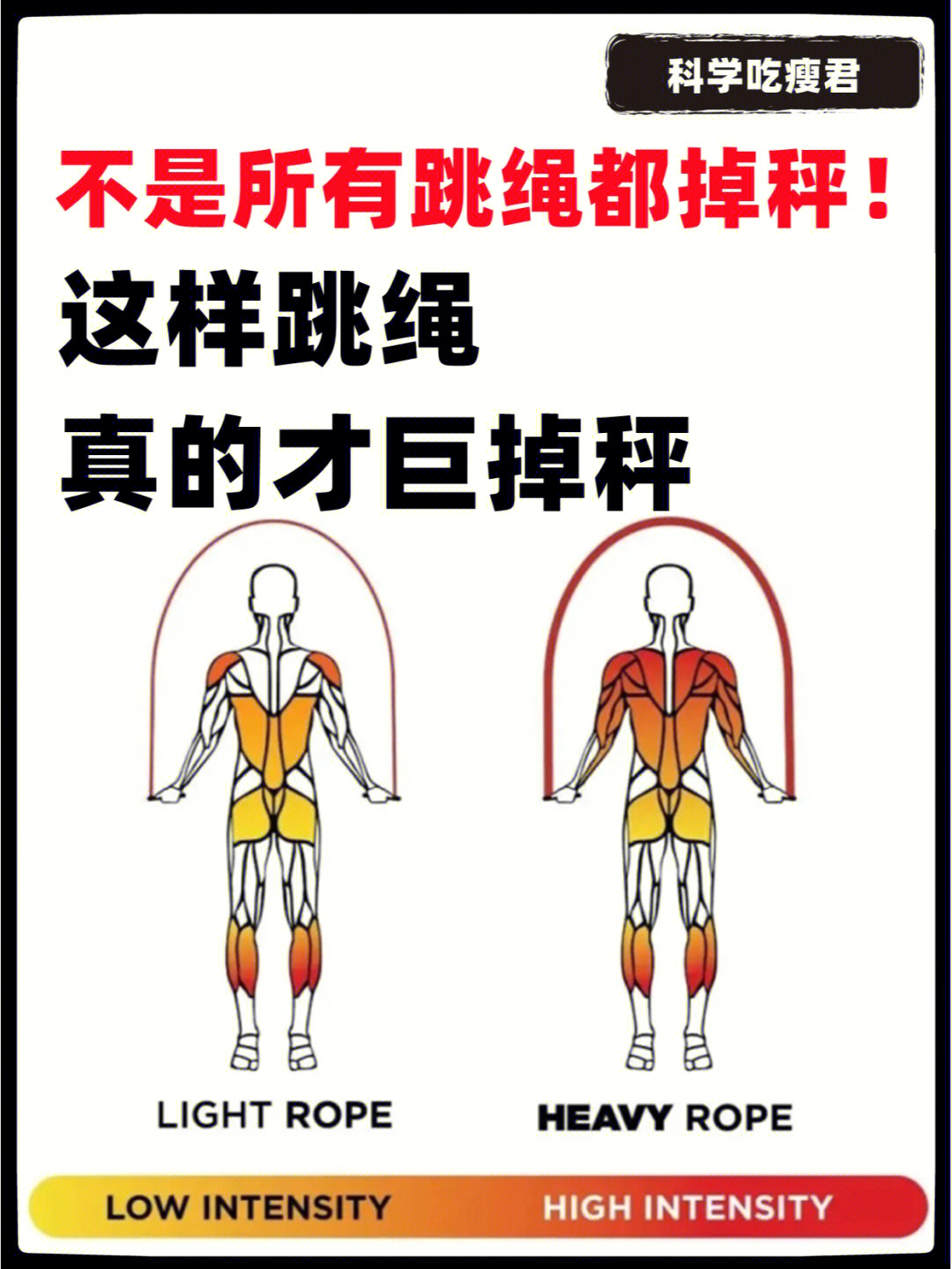 跳绳减肥的正确姿势图片