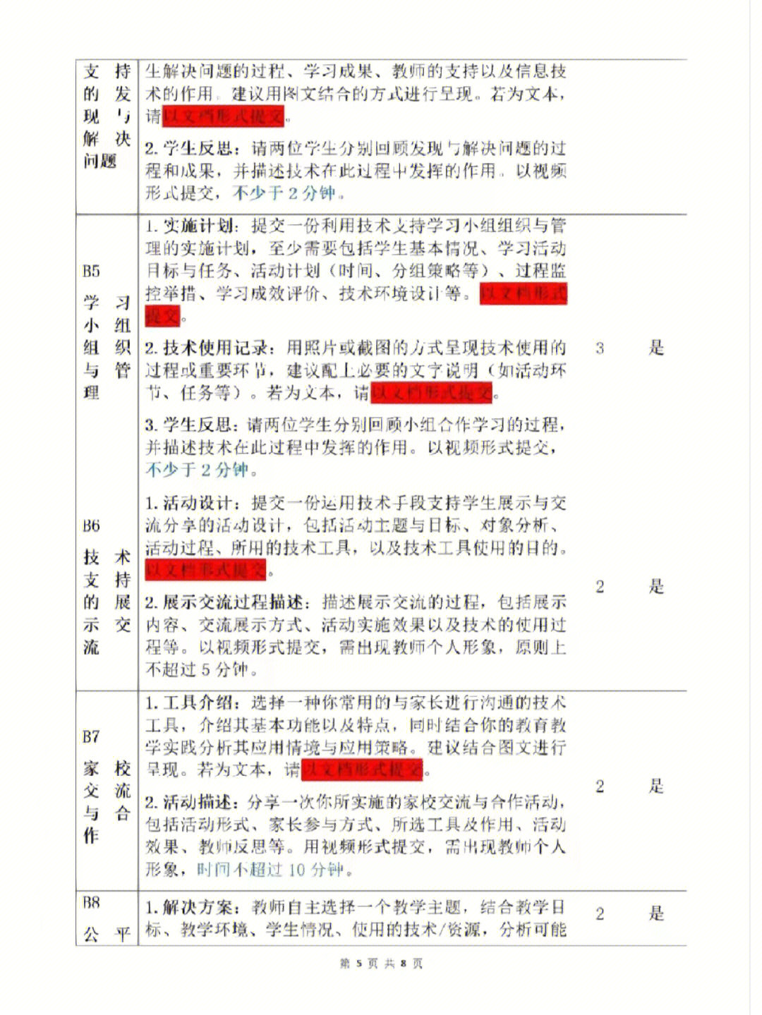 信息技术应用能力提升工程20信息技术20