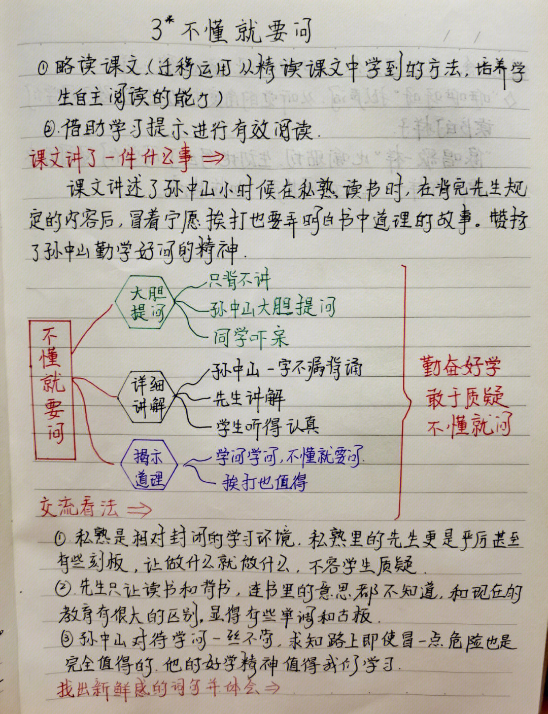 不懂就要问课文解析图片