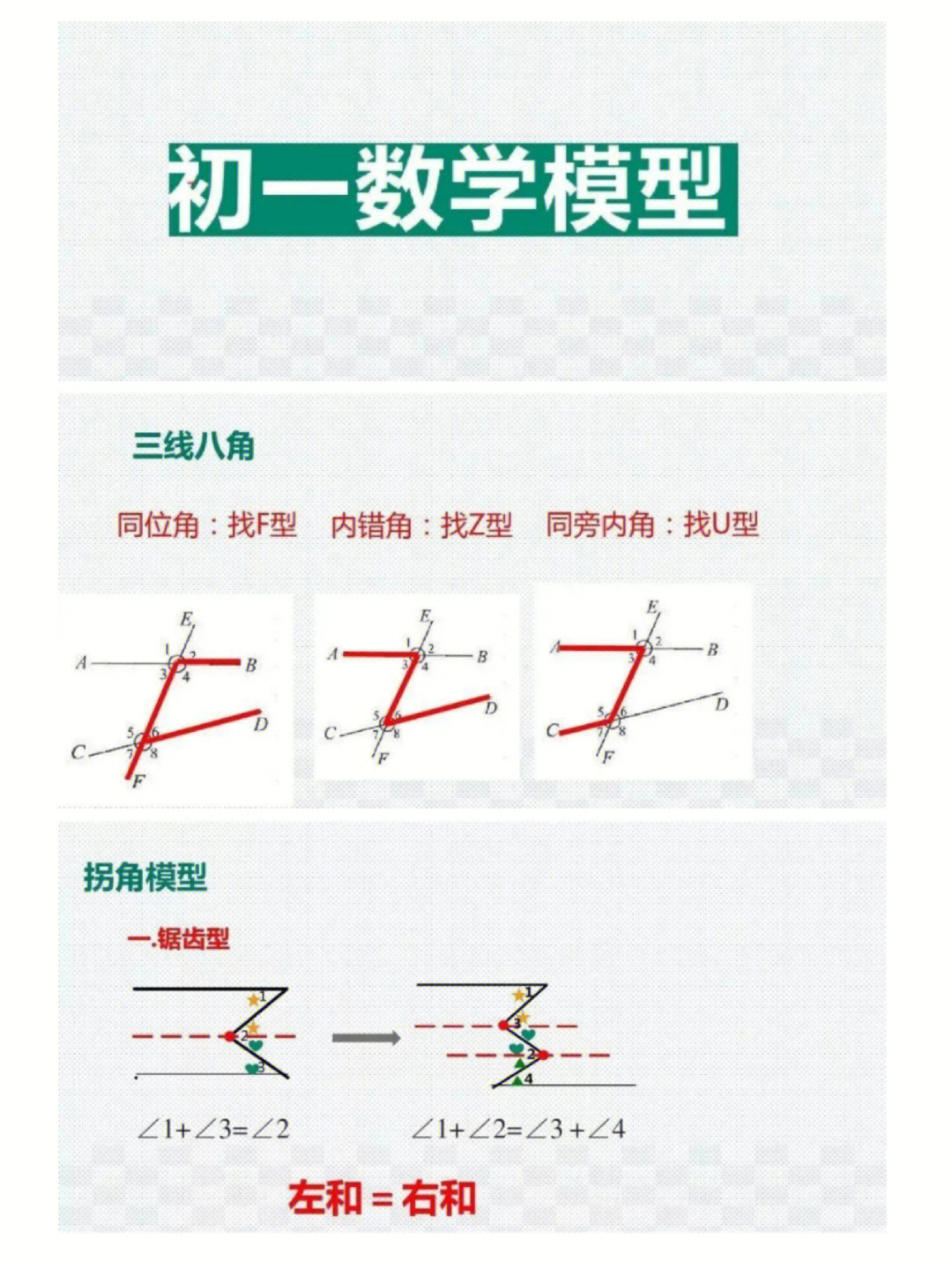 三线八角模型规律图片