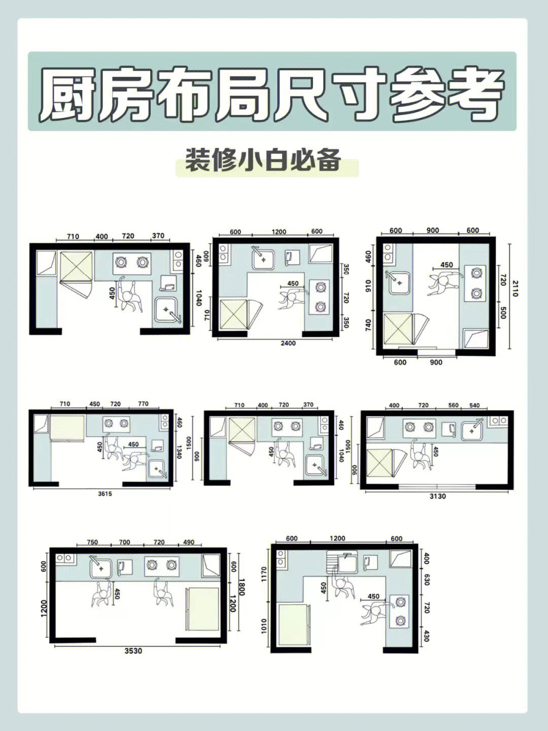 厨房尺寸布局参考