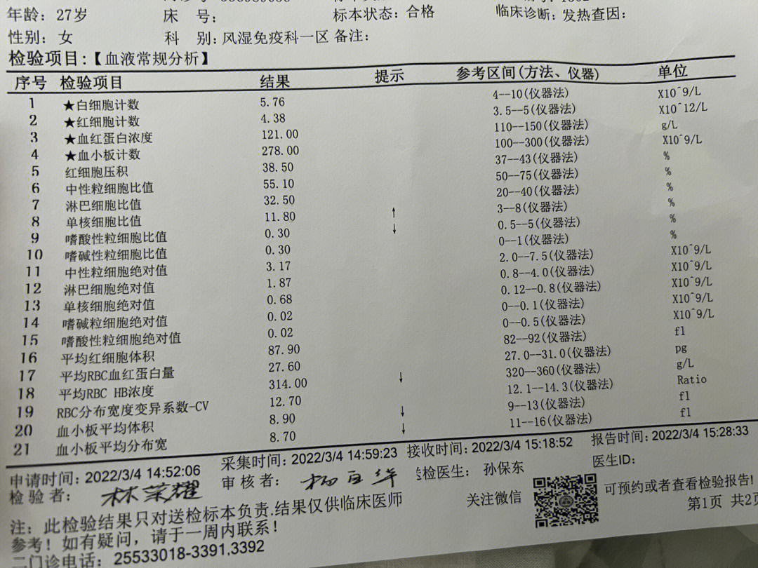 不明原因发烧1个半月了,每天下午开始烧,前期和期间晚上也会烧,最高