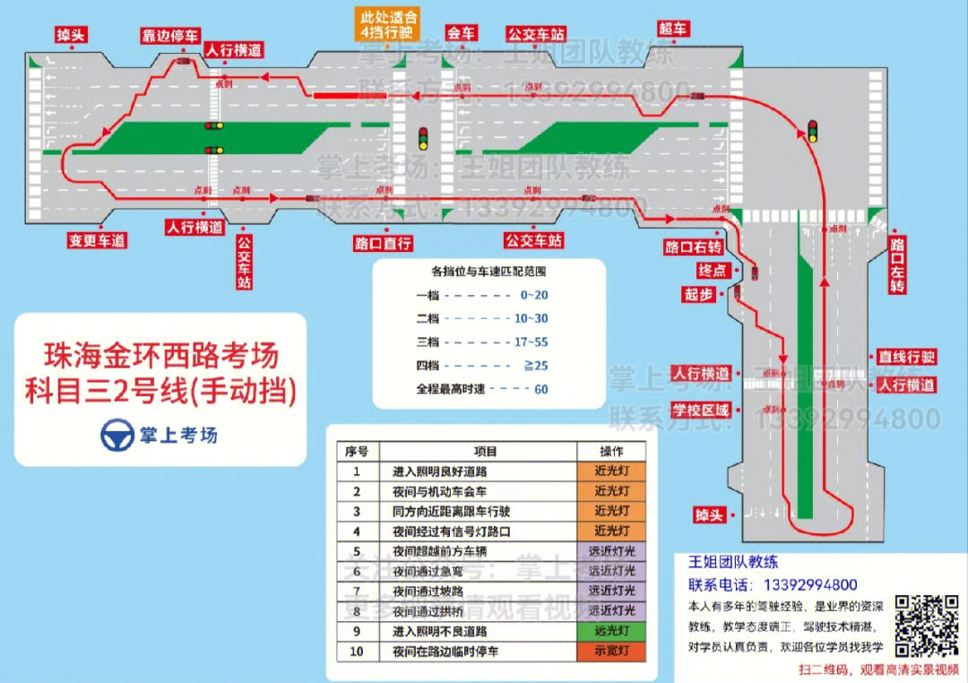 珠海科目三路线图图片