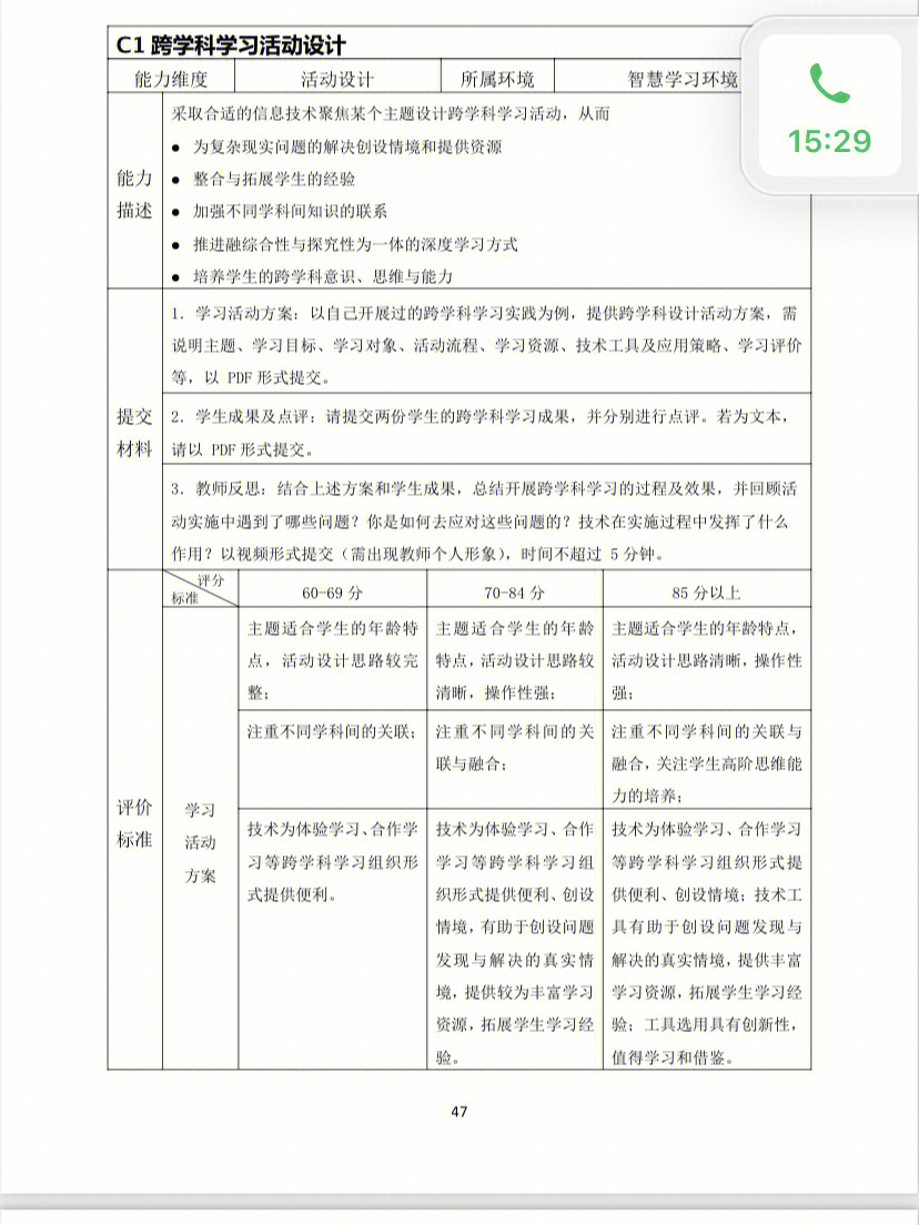 头秃的信息技术20