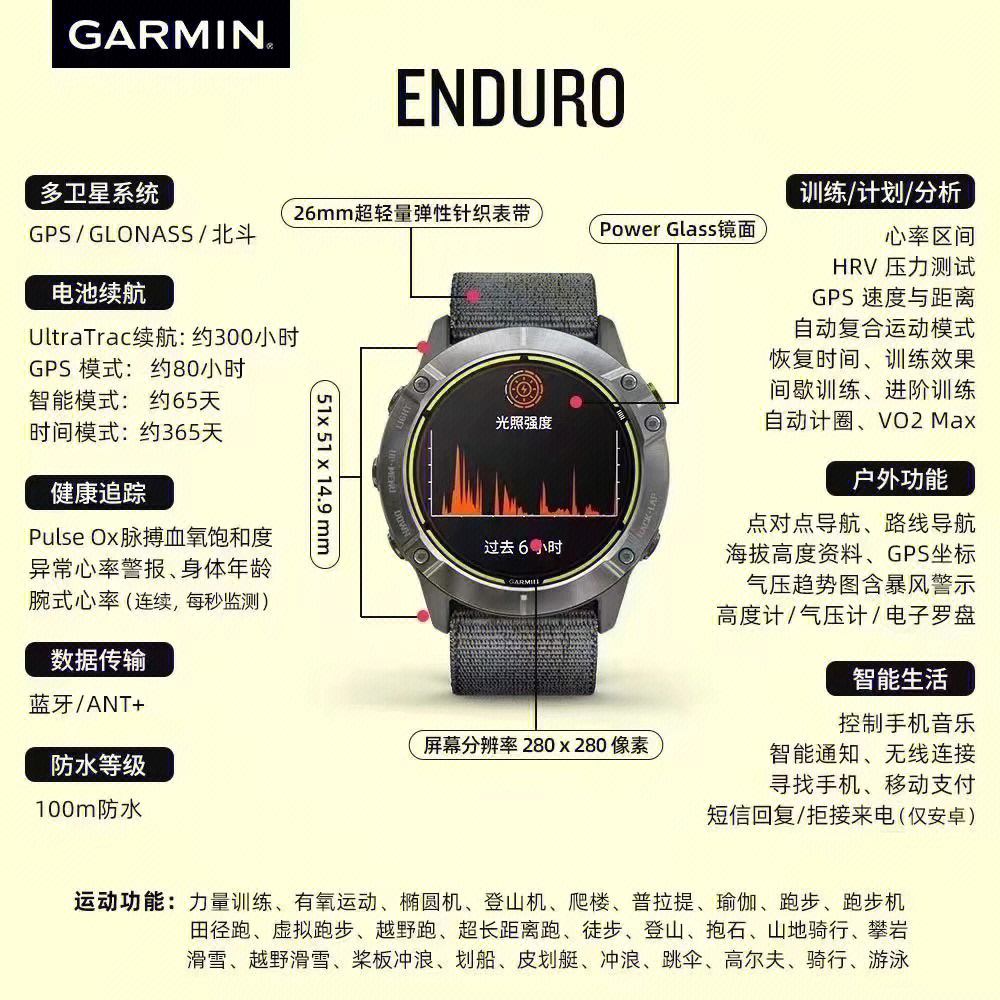 garmin