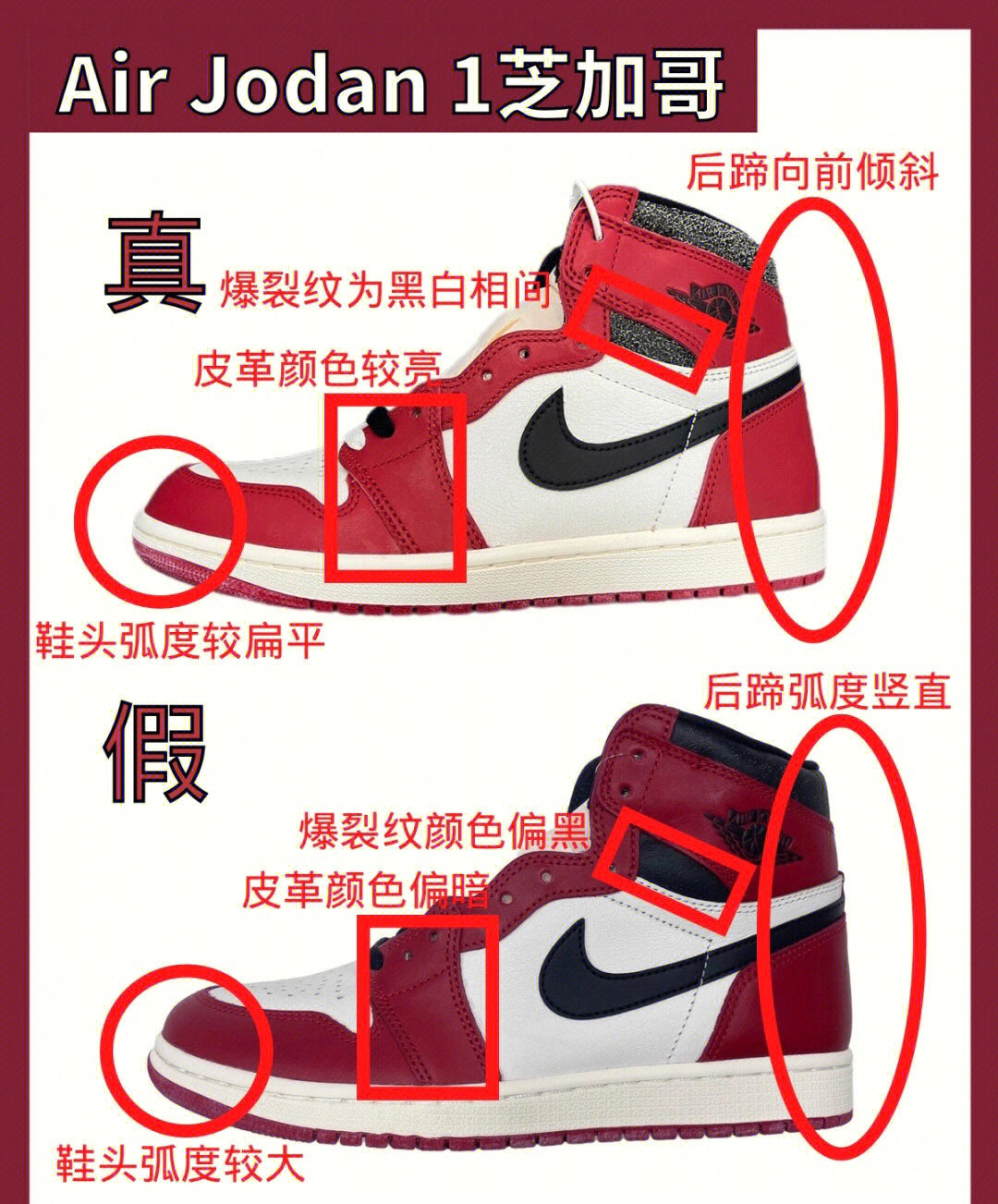 aj1ow芝加哥毒鉴定截图图片