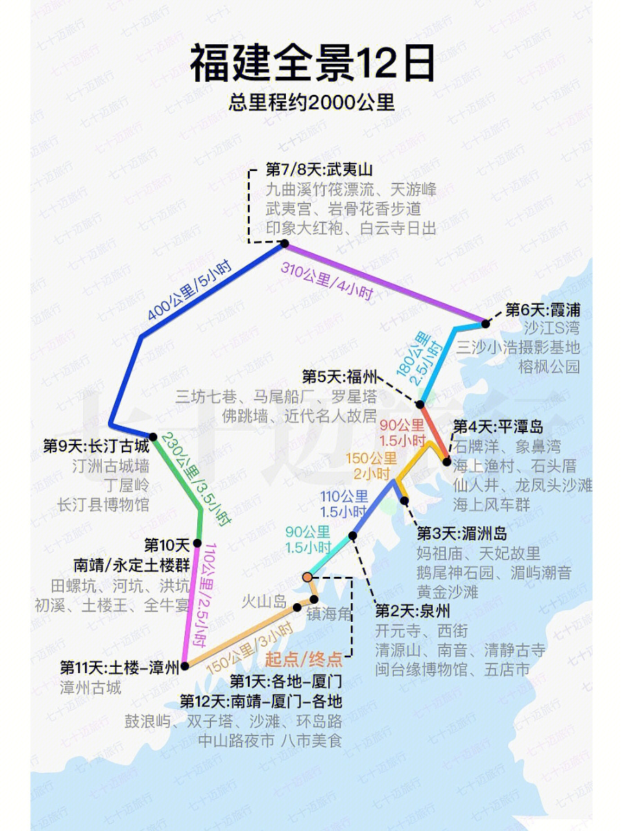 福建潮汕地图图片