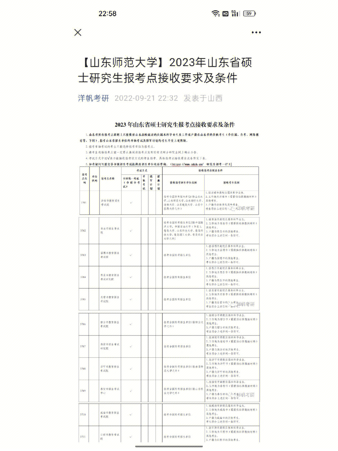 山东师范大学2023年报考点接受要求