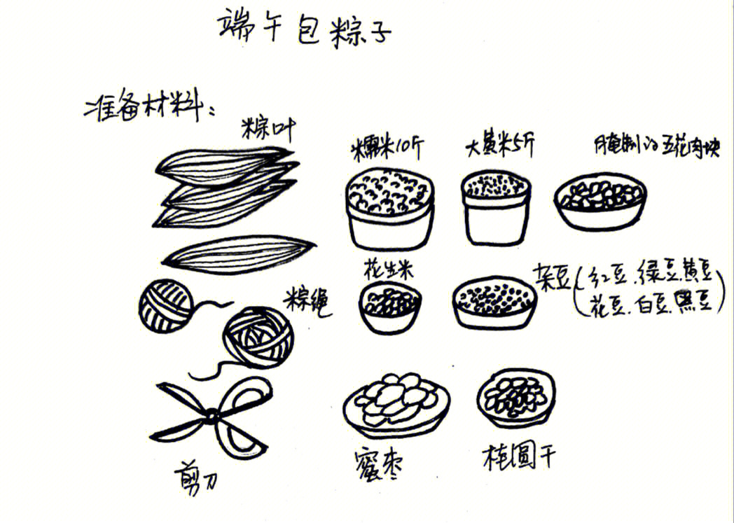 粽子制作过程简笔画图片