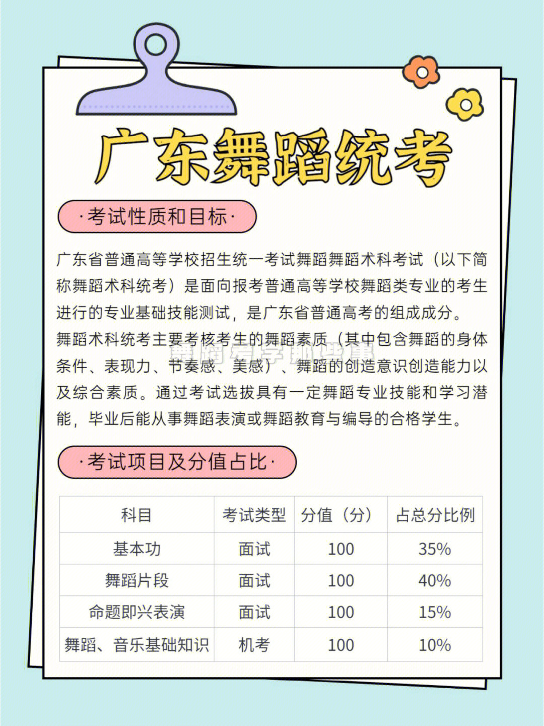 舞蹈艺考2023年舞蹈省统考广东篇